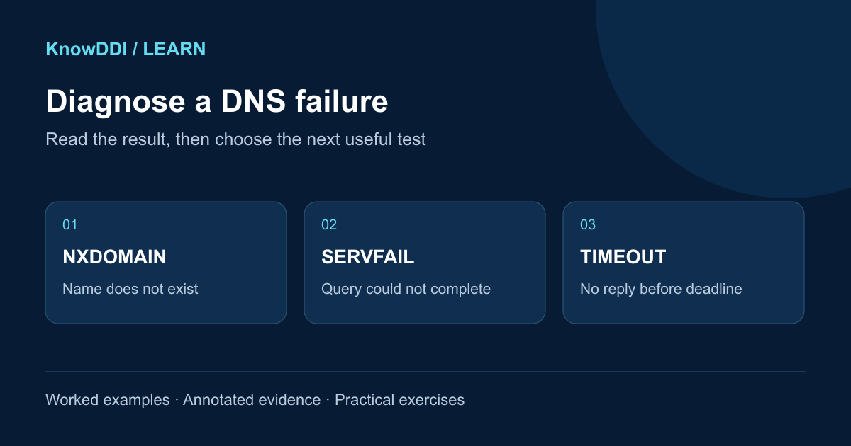 DNS troubleshooting: NXDOMAIN, SERVFAIL, or timeout?: topic overview